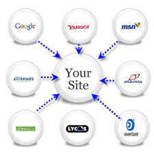 servizi seo, posizionamento, servizio backlinks, backlinks al sito, backlink